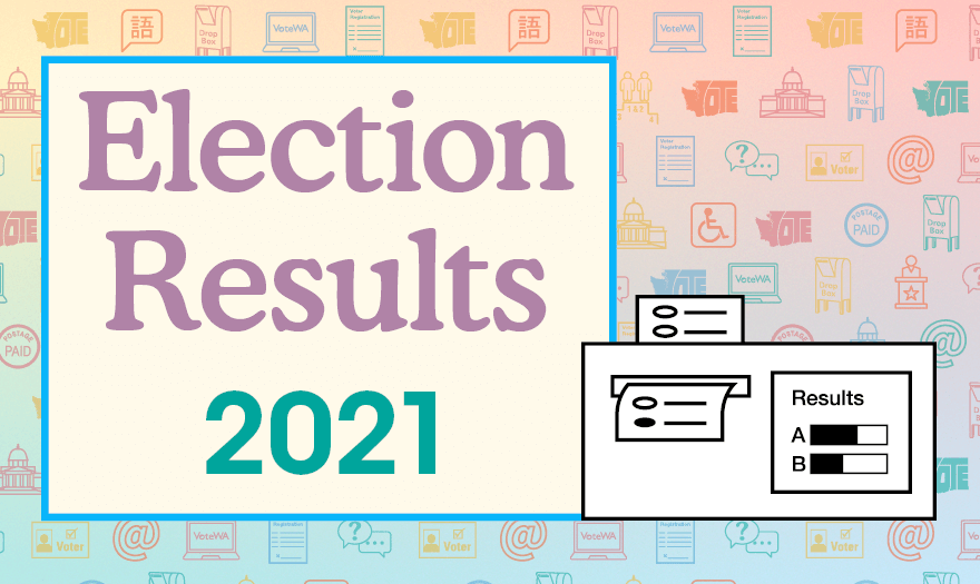 Whatcom County Turnout One Of Highest. Here’s How It Breaks Down. 